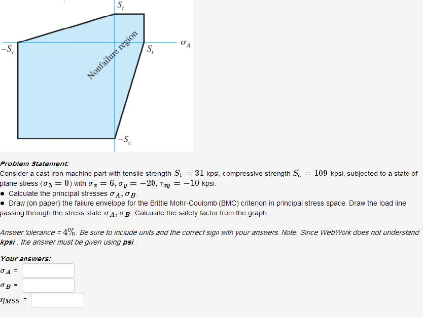 Solved Please solve completely with all steps. Refer to