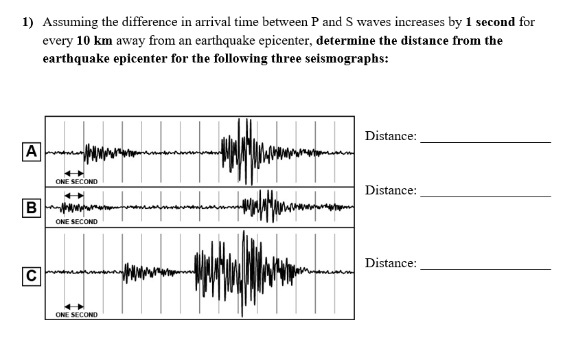 Solved 1)Assuming the difference in arrival time between P | Chegg.com
