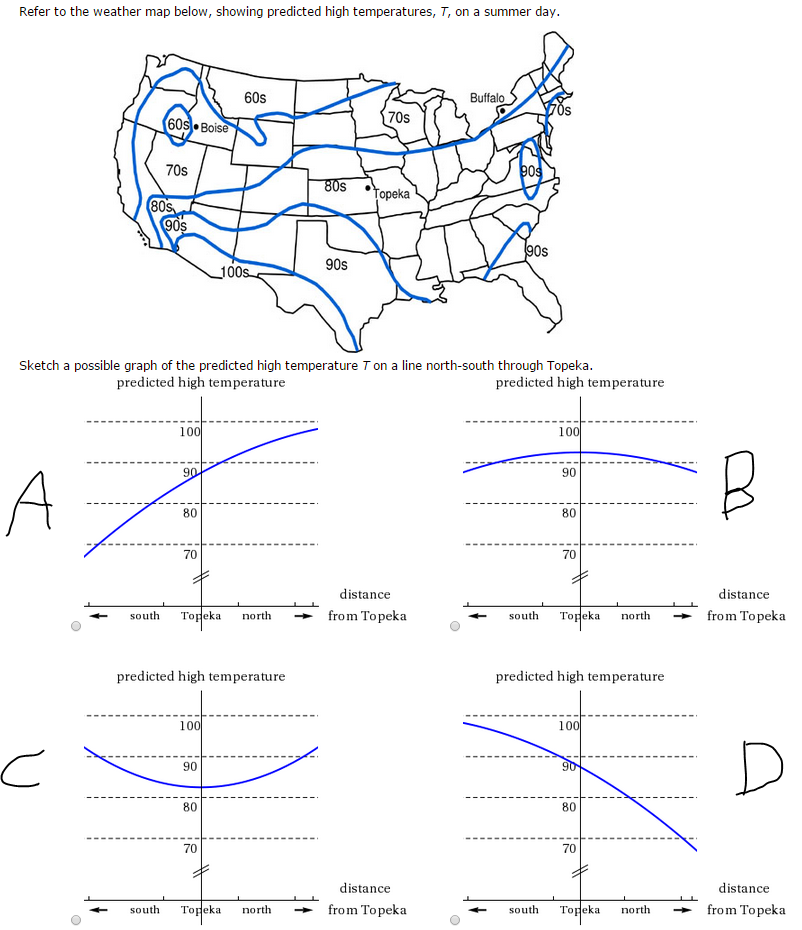 Solved Refer to the weather map below, showing predicted | Chegg.com
