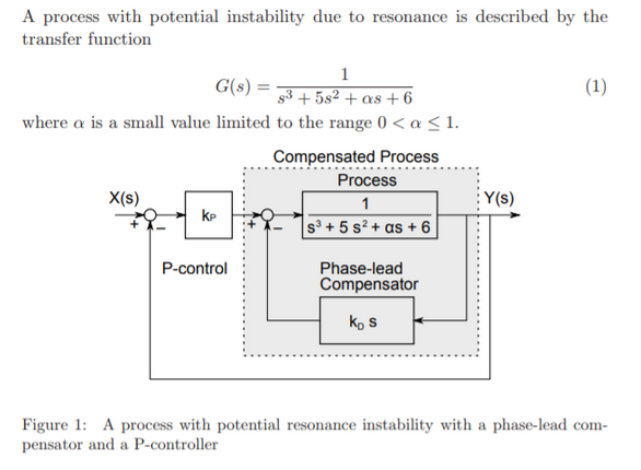 Solved A process with potential instability due to resonance | Chegg.com