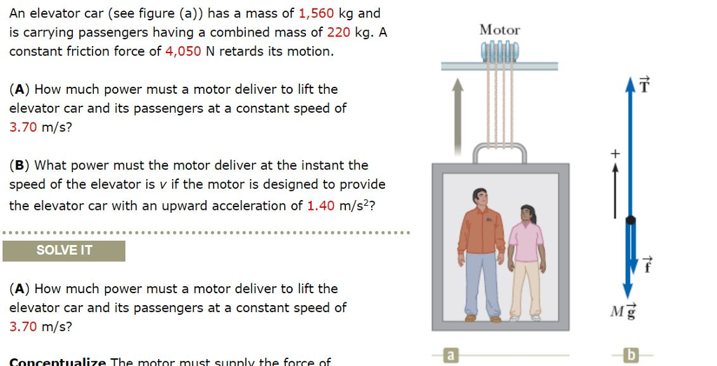 Solved An elevator car (see figure (a)) has a mass of 1,560