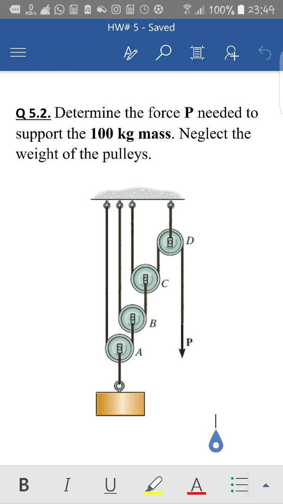 Solved Determine the force P needed to support the 100 kg