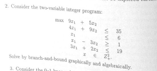 consider-the-two-variable-integer-program-solve-chegg