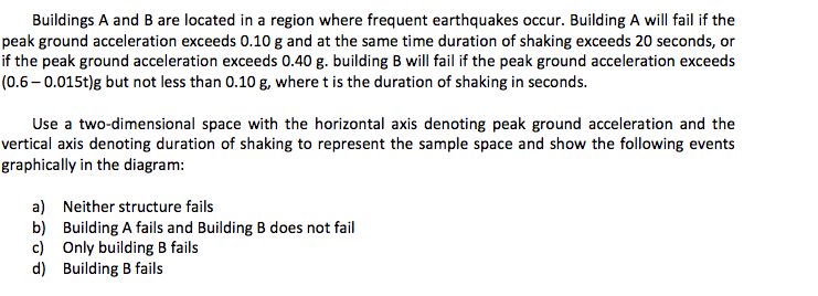 Solved Buildings A and B are located in a region where | Chegg.com