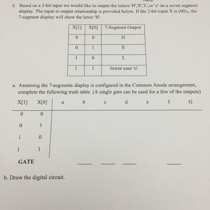 Solved 2. Based on a 2-bit input we would like to output the | Chegg.com