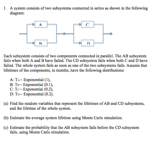 A System Consists Of Two Subsystems Connected In | Chegg.com