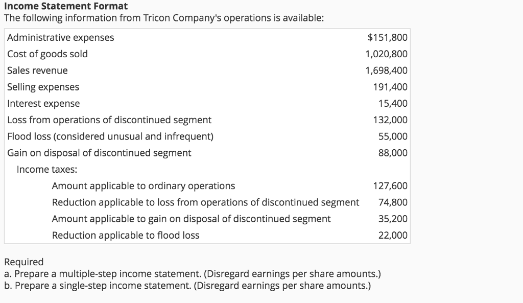 solved-income-statement-format-the-following-information-chegg