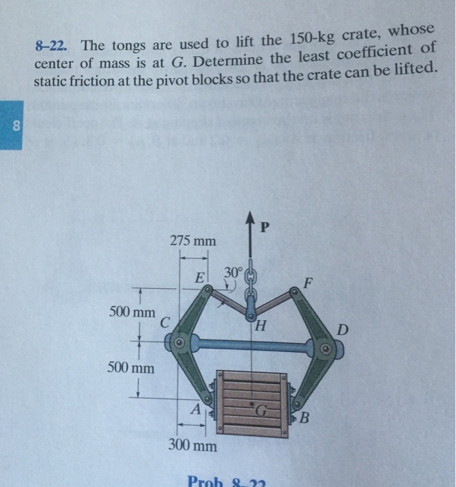 Solved The tongs are used to lift the 150kg crate, whose