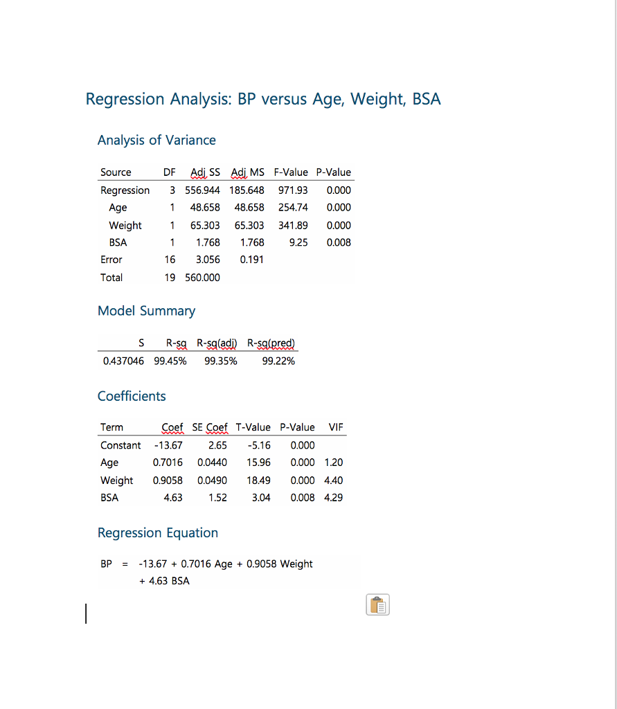 solved-in-this-problem-we-analyze-data-on-20-individuals-chegg