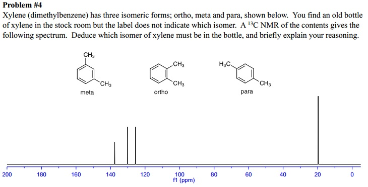 Solved Xylene Dimethylbenzene Has Three Isomeric Forms Chegg Com