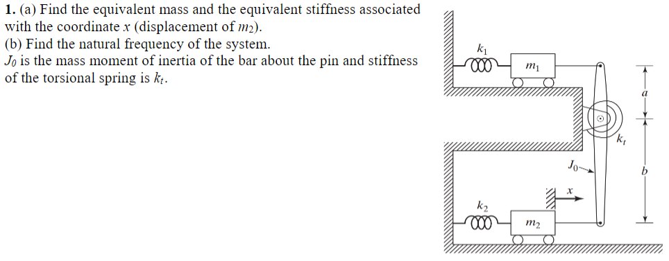 Solved 1. (a) Find the equivalent mass and the equivalent | Chegg.com