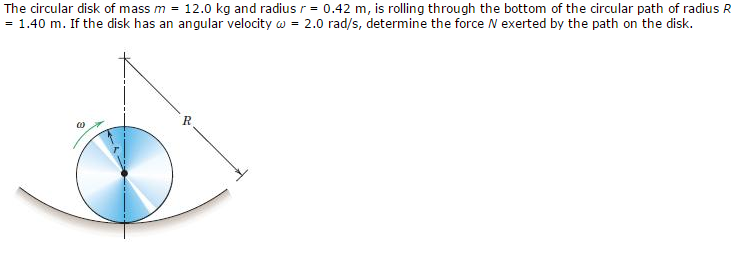 Solved The Circular Disk Of Mass M Kg And Radius R Chegg Com