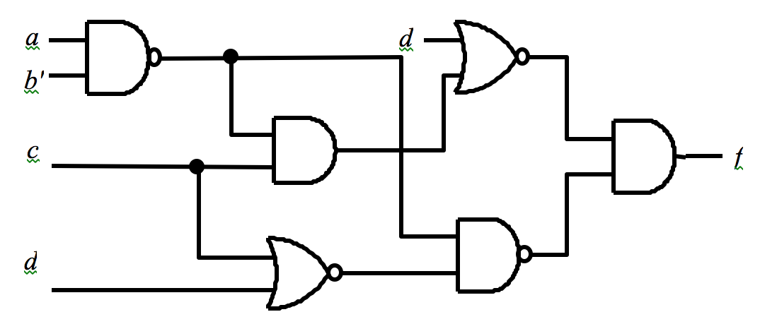 Solved Construct The Truth Table For The Following Circuit: | Chegg.com