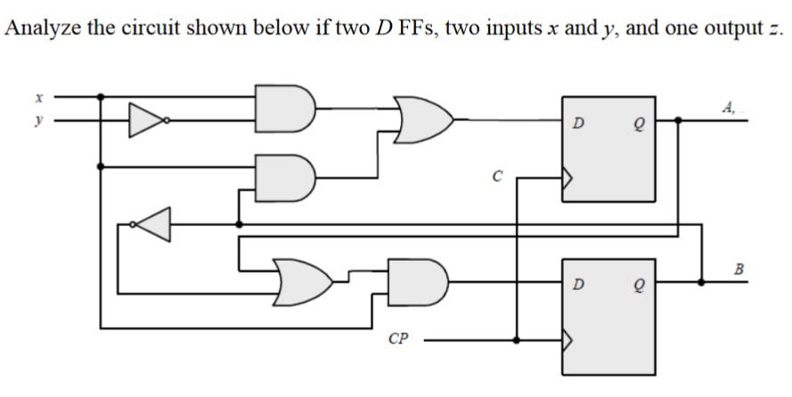 Solved Analyze the circuit shown below if two D FFs, two | Chegg.com