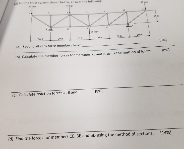 Solved For The Truss System Shown Below, Answer The | Chegg.com