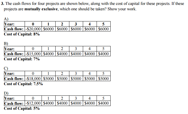 Solved The cash flows for four projects are shown below, | Chegg.com
