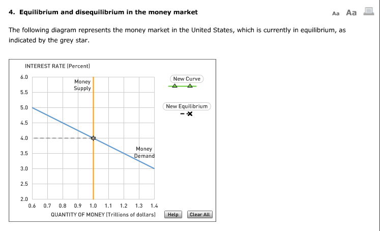solved a) does the following graph show a decrease in... Solved Aa Aa 4. Equilibrium and disequilibrium in the money | Chegg.com