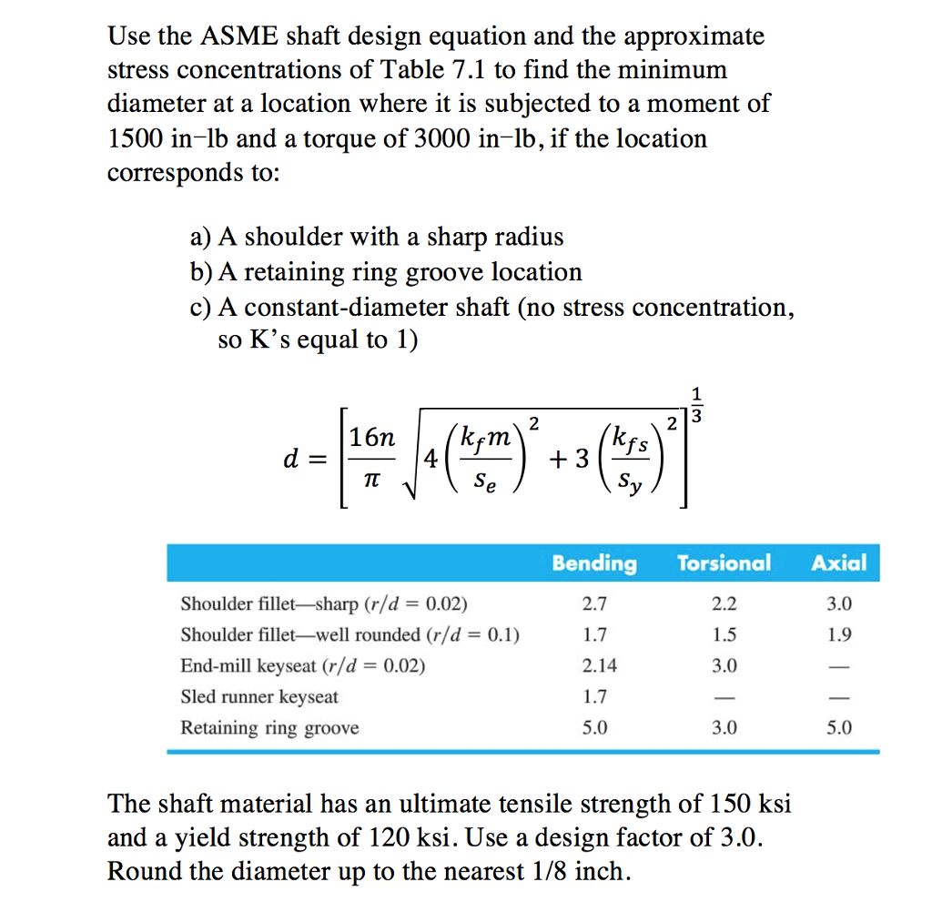 solved-use-the-asme-shaft-design-equation-and-the-chegg