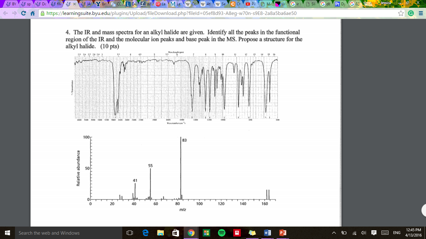 Solved The Ir And Mass Spectra For An Alkyl Halide Are