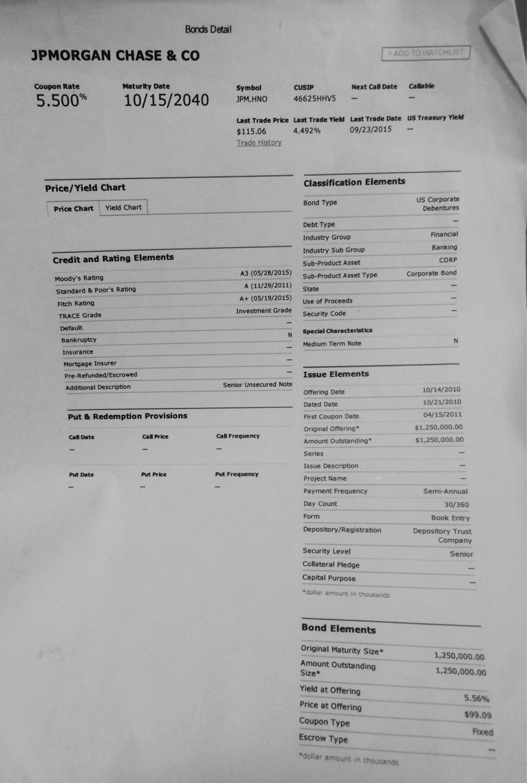 solved-bonds-detail-pmorgan-chase-co-add-to-watchlist-chegg