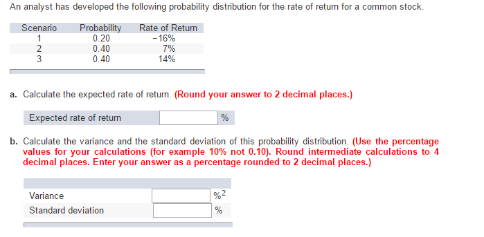 Rate Of Return On Common Stock Formula