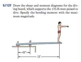 Solved This Is In The Book [Engineering Mechanics STATICS | Chegg.com