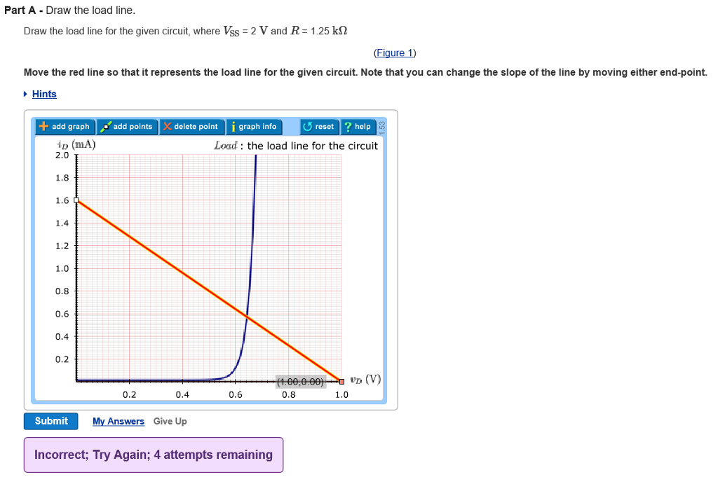 Solved Part A Draw the load line. Draw the load line for the | Chegg.com