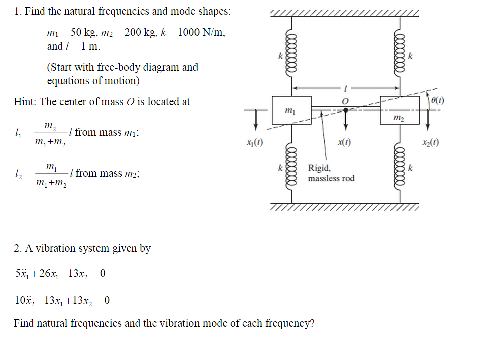Solved 1. Find the natural frequencies and mode shapes: m1 = | Chegg.com