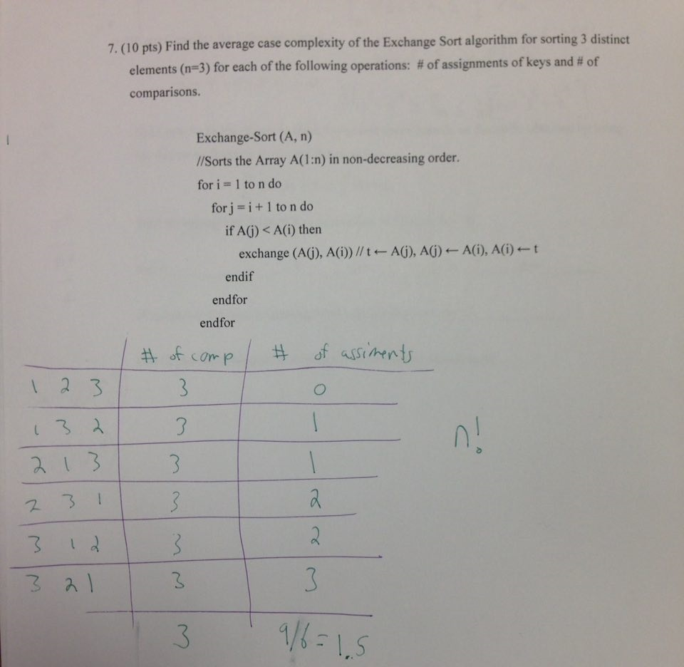 Solved Algorithm Analysis Problems #7) Please Explain | Chegg.com