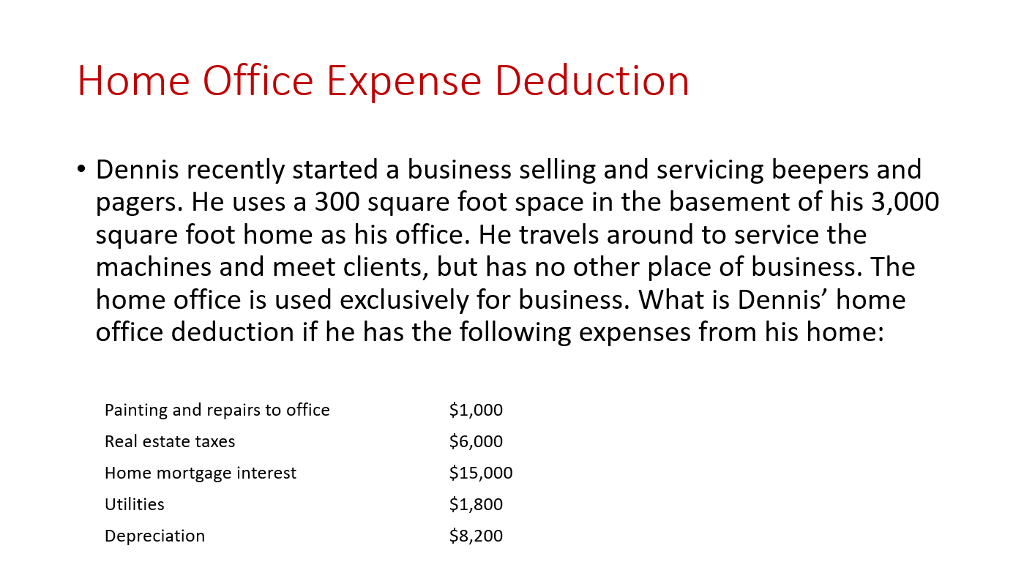 Solved Home Office Expense Deduction Dennis Recently Started Chegg Solved Home Office Expense Deduction Dennis Recently Started Chegg