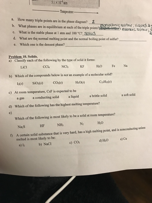 How Many Triple Points Are In The Phase Diagram