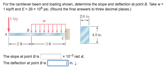 Solved For the cantilever beam and loading shown, determine | Chegg.com