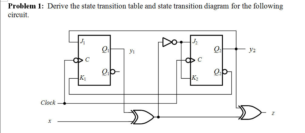 Derive the state transition table and state | Chegg.com