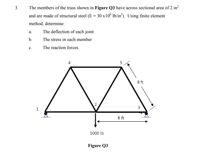 Solved 3. The members of the truss shown in Figure Q3 have | Chegg.com
