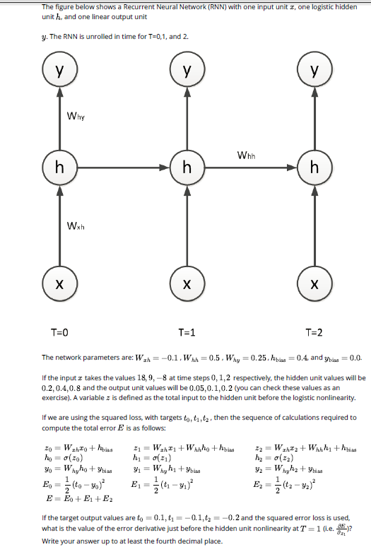Solved The figure below shows a Recurrent Neural Network | Chegg.com