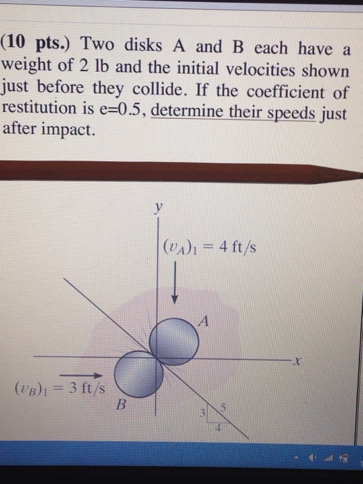 Solved (10 Pts.) Two Disks A And B Each Have A Weight Of 2 | Chegg.com