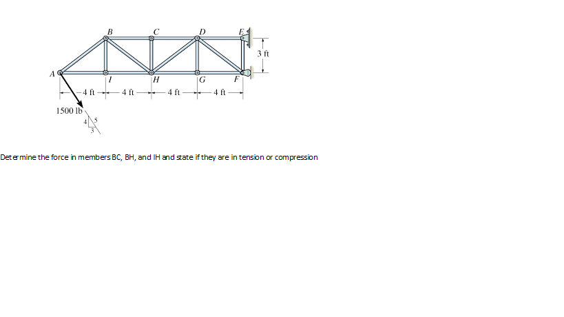 Solved Determine The Force In Members Bc, Bh, And Ih Aid 