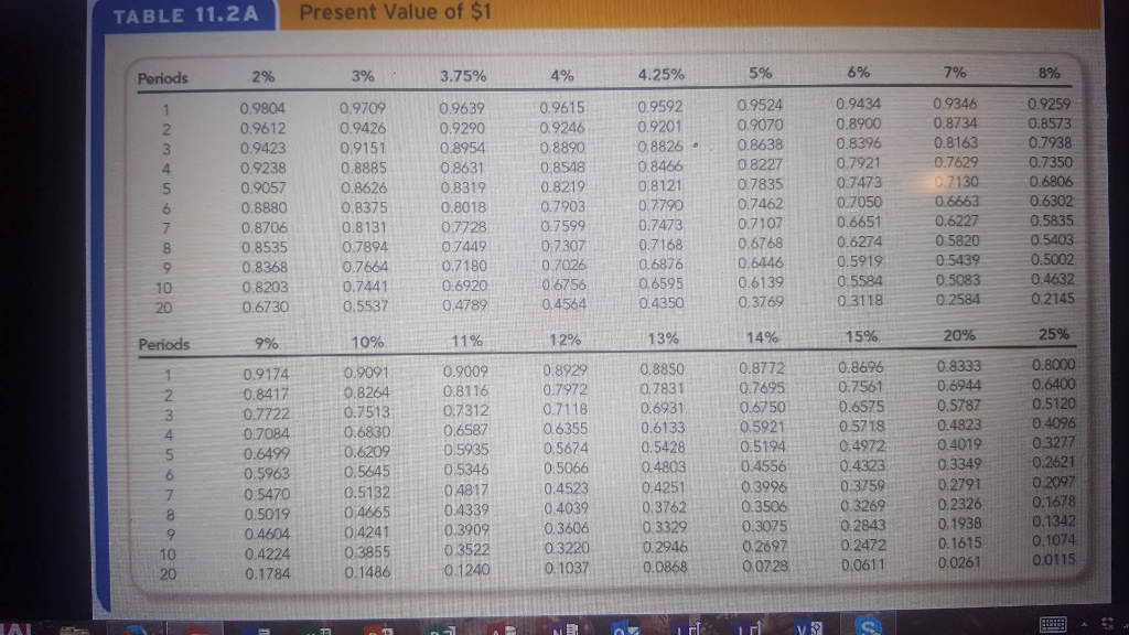 Stunning Blanche Invested 9800 In A Savings Account Abstract in 4K Stunning Blanche Invested 9800 In A Savings Account Abstract in 4K