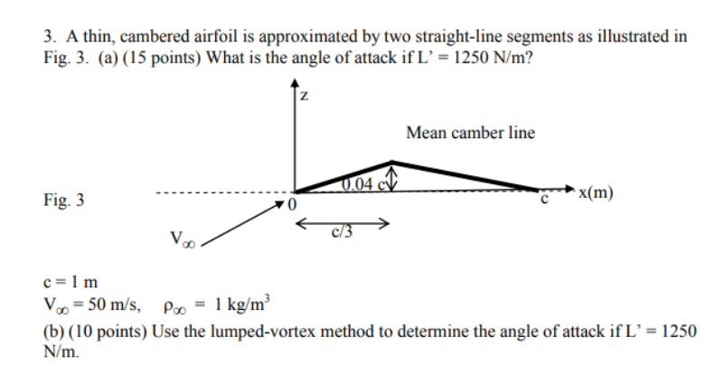 assumptions in thin airfoil theory