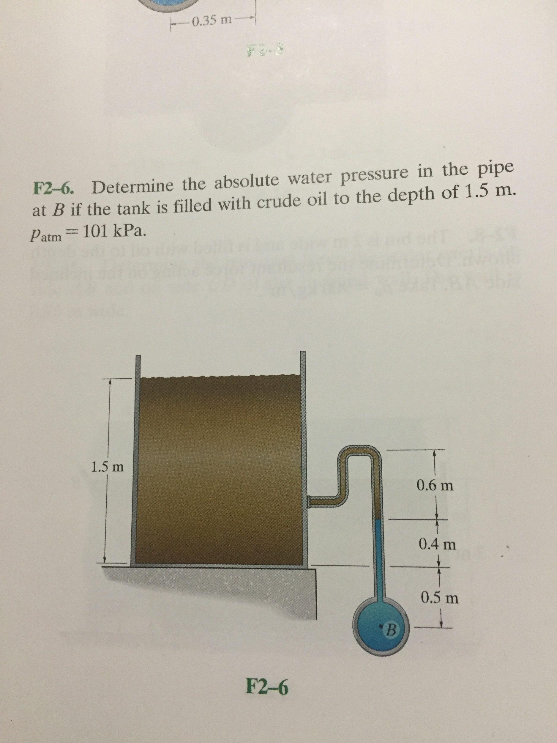Solved Problem 2.6) Determine the absolute water pressure