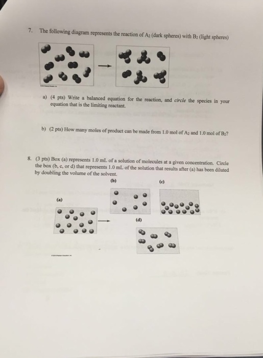 Solved The following diagram represents the reaction of A_2 | Chegg.com