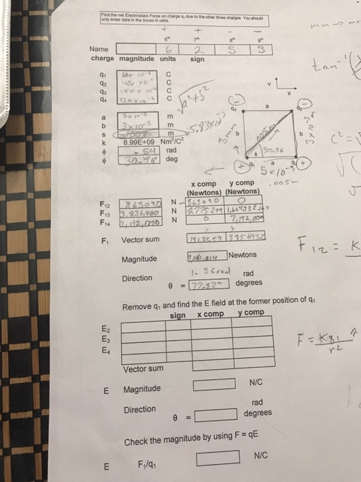 Solved Find the net Electrostatic Force on charge to the | Chegg.com
