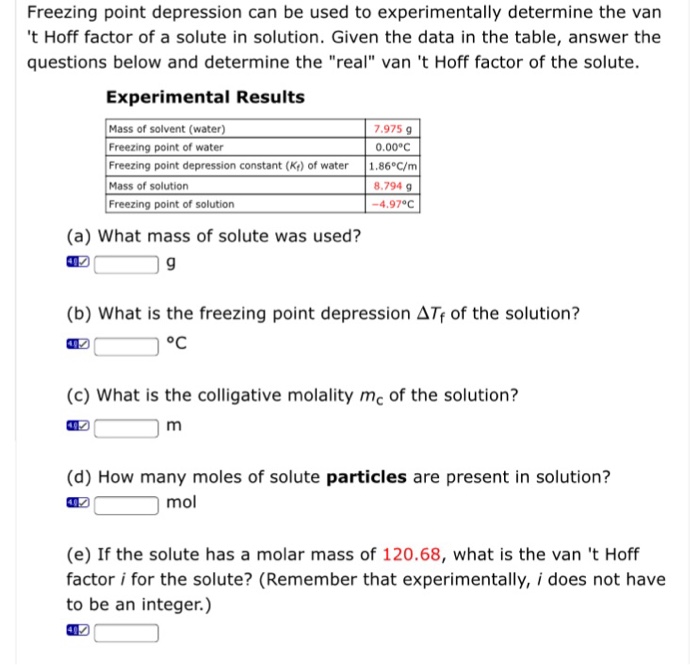 Solved Freezing Point Depression Can Be Used To