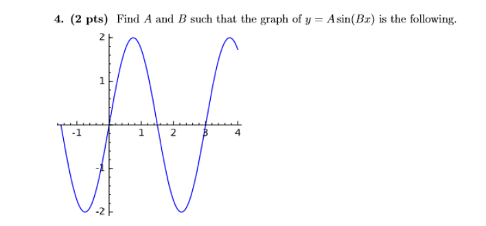 Solved Find A and B such that the graph of y = A sin (Bx) is | Chegg.com