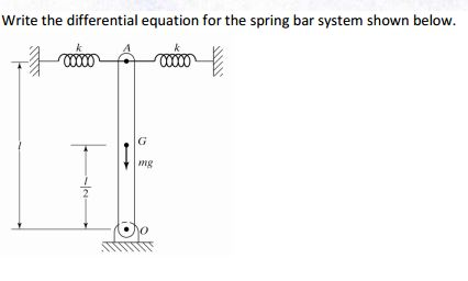 Solved Write the differential equation for the spring bar | Chegg.com