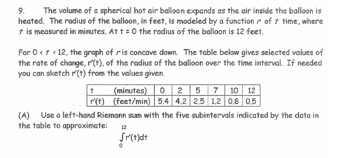 The Volume Of A Spherical Hot Air Balloon