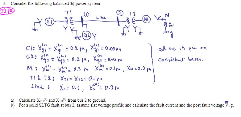 Solved Consider the following balanced 30 power system. 10P3 | Chegg.com