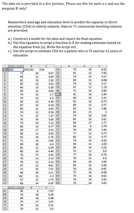 Solved The data set is provided in a few pictures. Please | Chegg.com