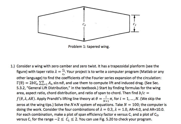 find-formulas-for-the-wing-area-aspect-ratio-chegg