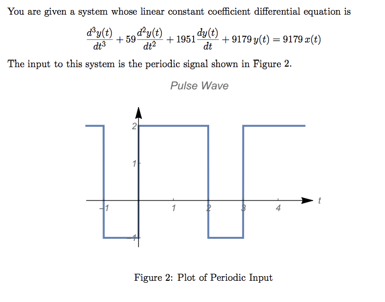 Solved You are given a system whose linear constant | Chegg.com